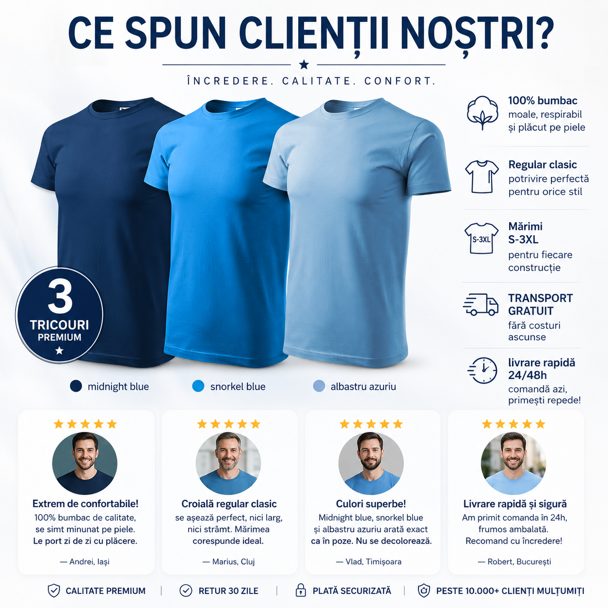 Set tricouri bărbați albastru &icirc;nchis snorkel blue azuriu potrivit pentru cadou și purtare zilnică